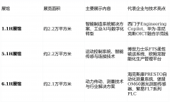 建立财产重生态共